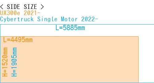 #UX300e 2021- + Cybertruck Single Motor 2022-
